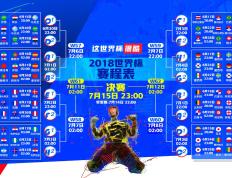 IM Sport-跨界掌控，从NBA硬仗到F1街道，保罗的接管哲学