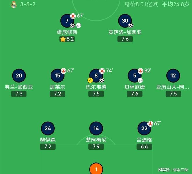 IM体育官方网-包含战术调整奏效，球队防守有所提升的词条