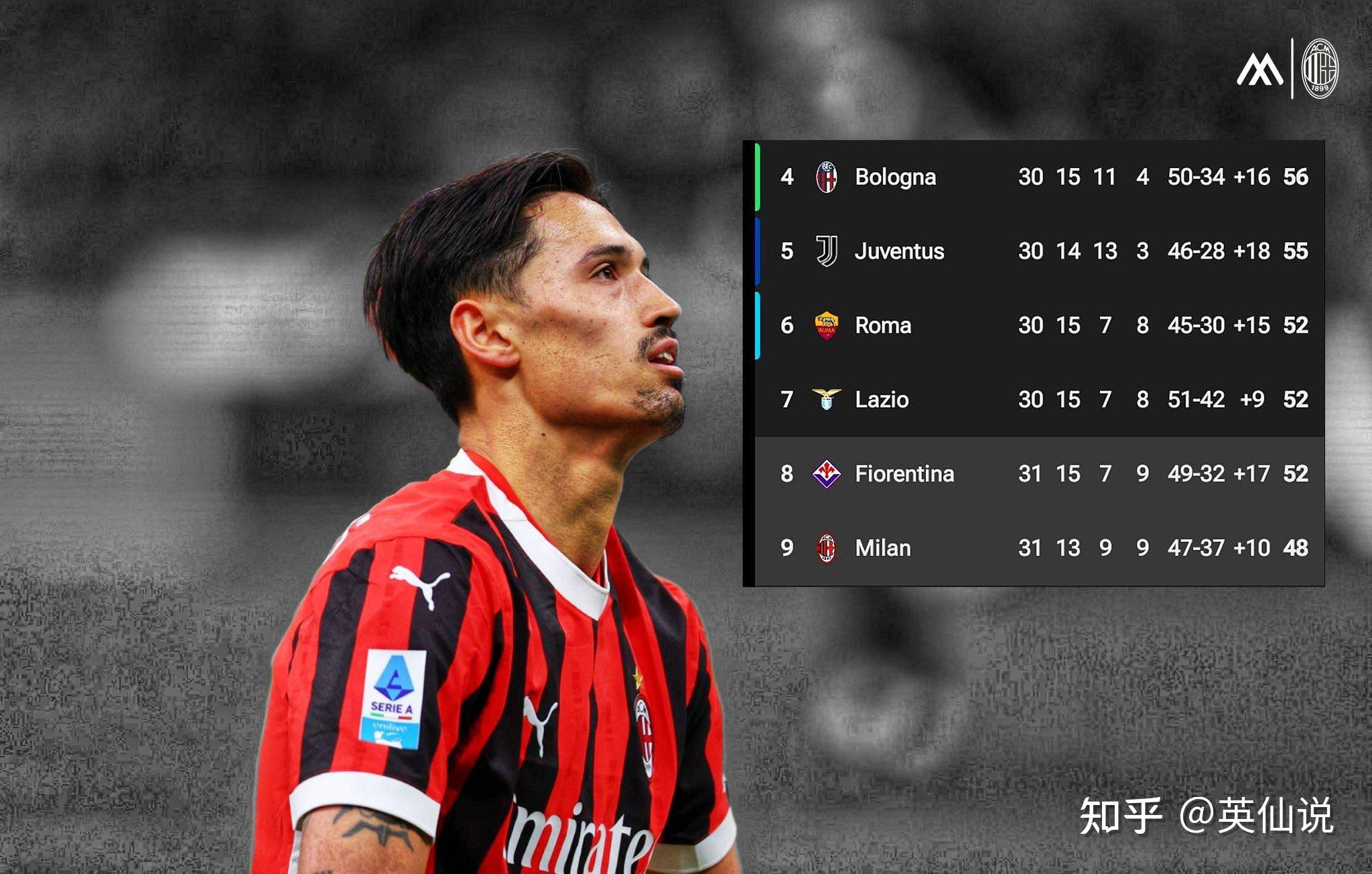 IM体育官方网-AC米兰客场大胜佛罗伦萨,领先优势扩大的简单介绍