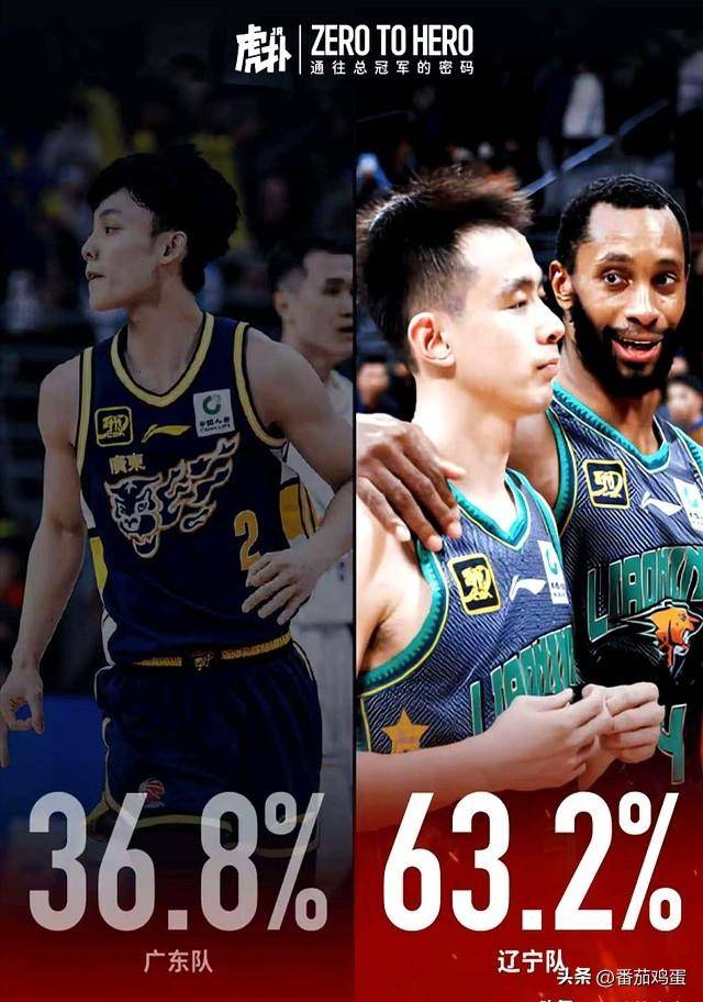 IM体育官方网站-辽宁男篮再度称王,夺得榜首宝座的简单介绍