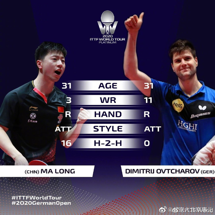 IM体育App下载-德国队轻取韩国队,马龙带队取胜